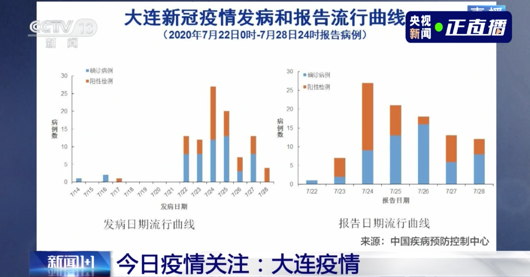 2025年3月 第93页