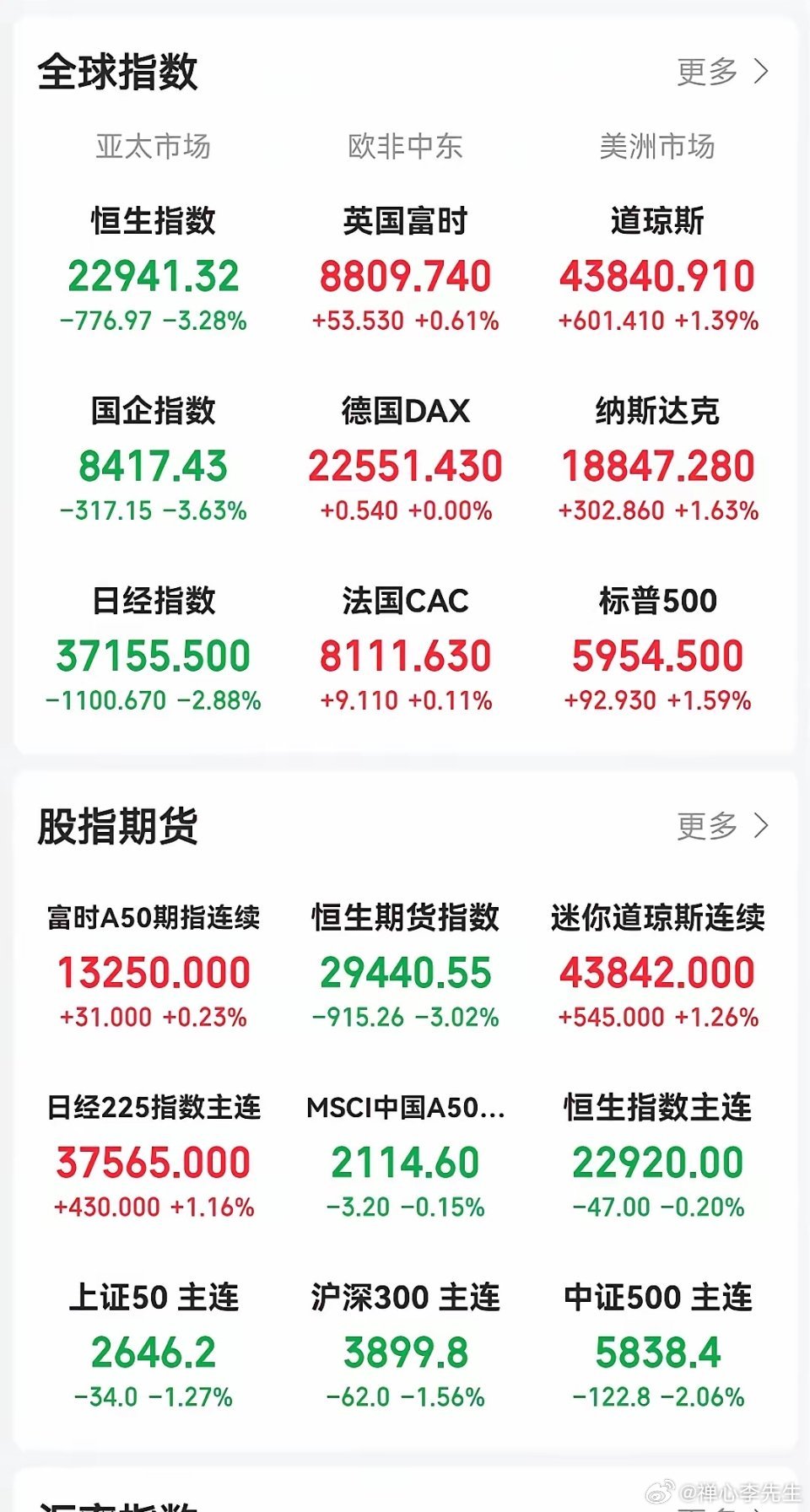 2025年3月 第145页