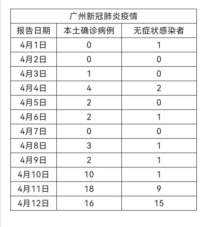 2025年3月 第87页