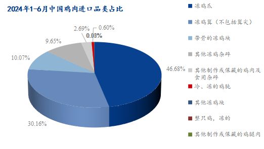 巴西疫情实时数据首报及其影响分析