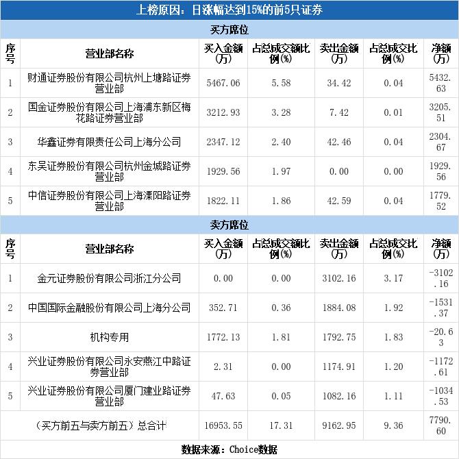 2025年3月 第83页