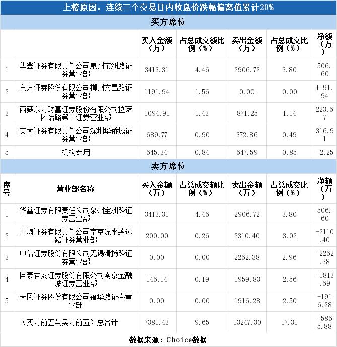 中嘉博创早期信息探索揭秘