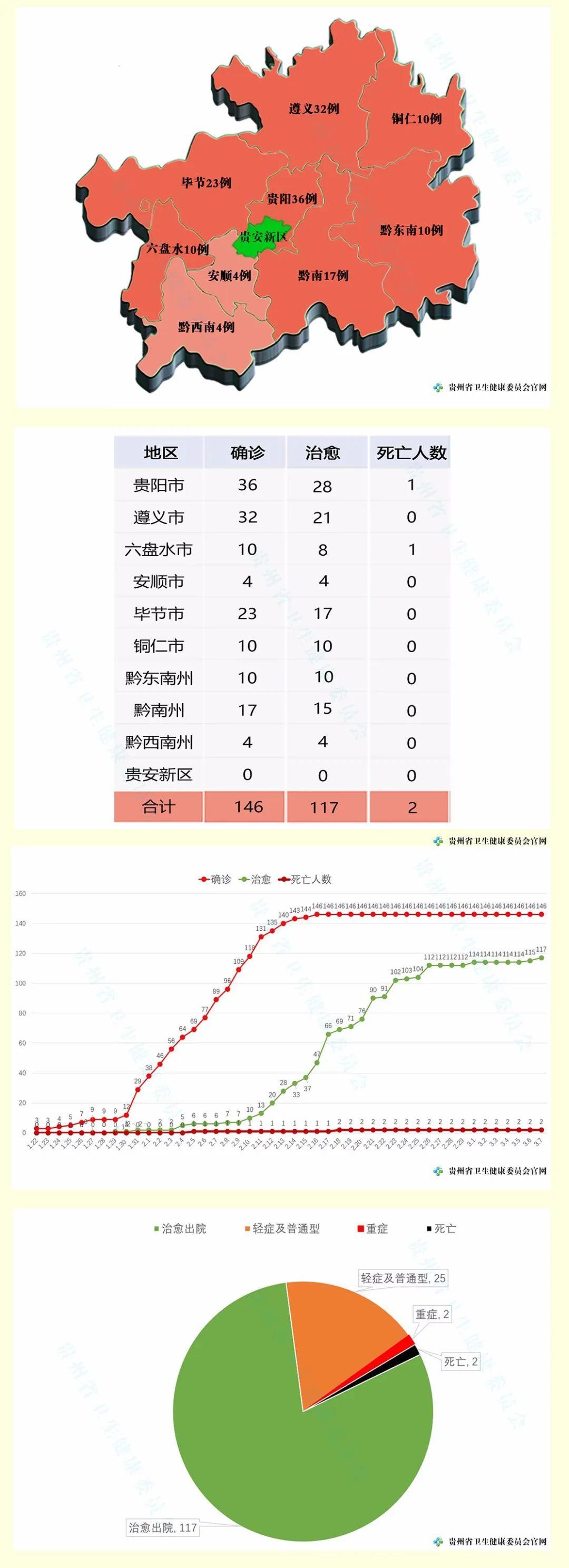 全球疫情动态，冠状病毒新增病例最早通报与应对策略更新