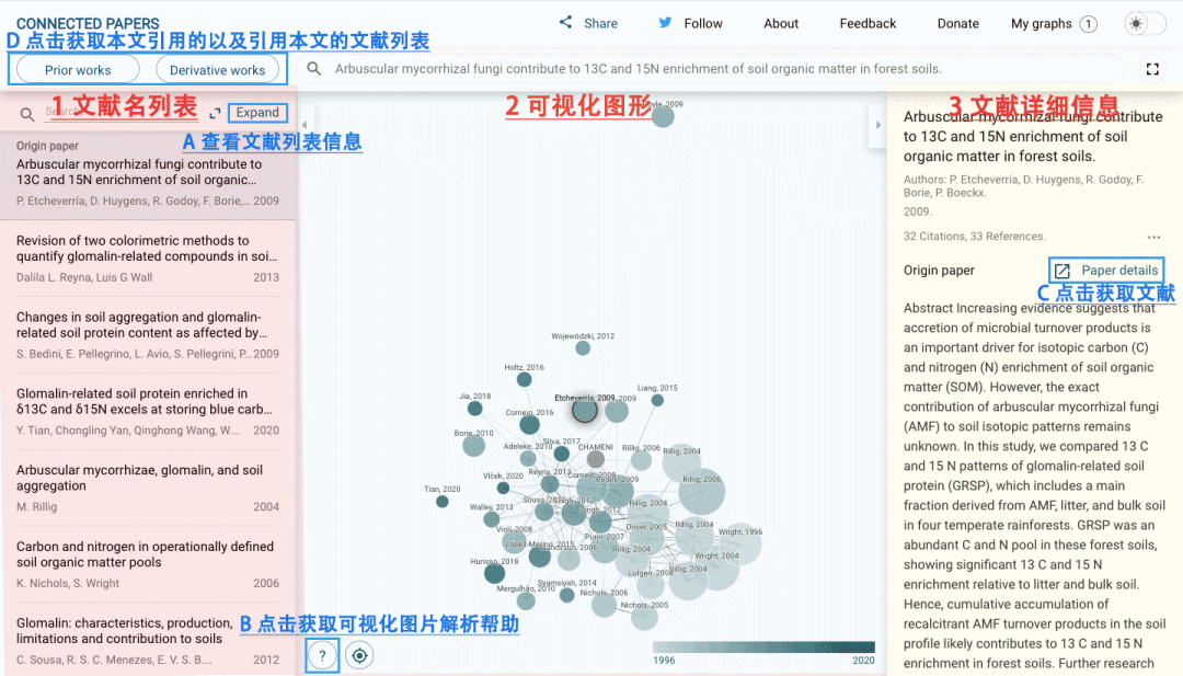 如何寻找领域最早文献，方法与策略指南