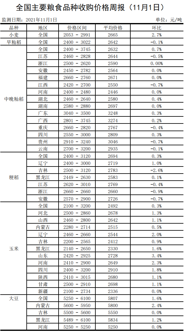 2025年3月18日 第2页