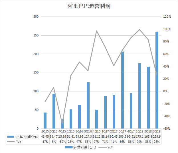 2025年3月19日 第14页